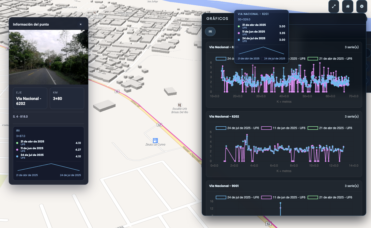 Indicadores en vía en tiempo real